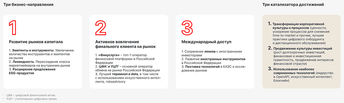 Миссия и приоритеты Стратегии-2028